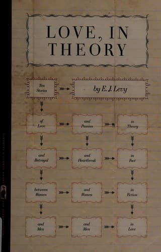 Cover of Love, in Theory